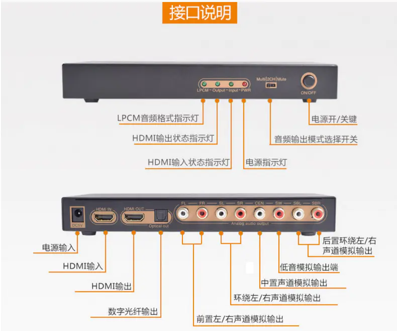 电脑如何输出5.1或7.1音频-追梦人
