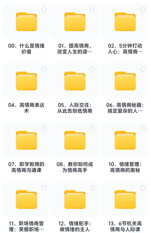 图片[1]-识人技巧系列课程