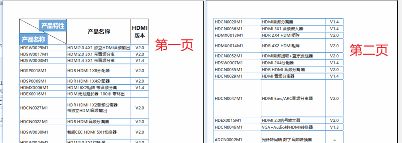Excel打印文件每页都有标题和表头-追梦人