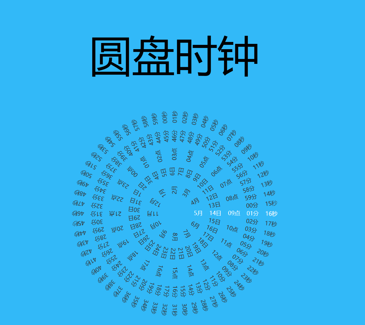 「原码」HTML+CSS+JavaScript原生 罗盘电子时钟-追梦人